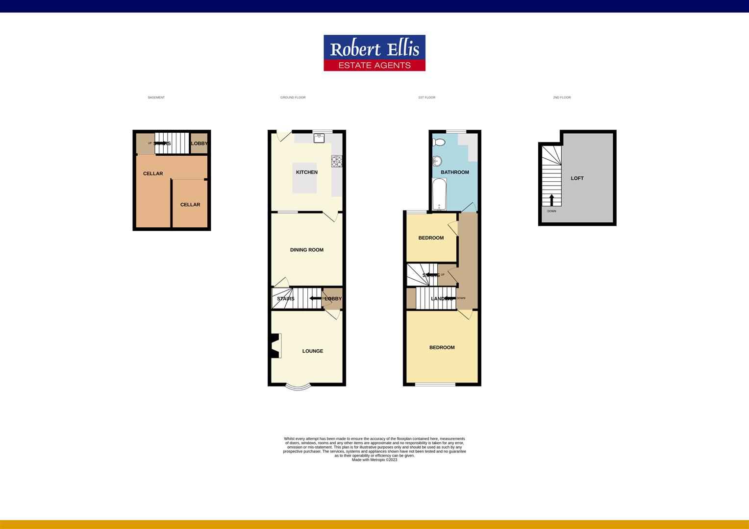 Derby Road, Stapleford Robert Ellis Estate Agents